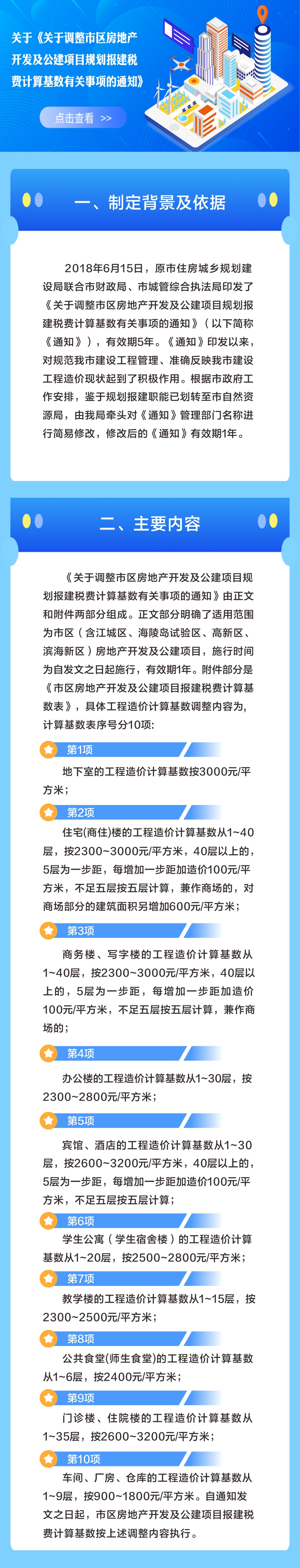 關(guān)于《關(guān)于調(diào)整市區(qū)房地產(chǎn)開發(fā)及公建項目規(guī)劃報建稅費(fèi)計算基數(shù)有關(guān)事項的通知》.jpg