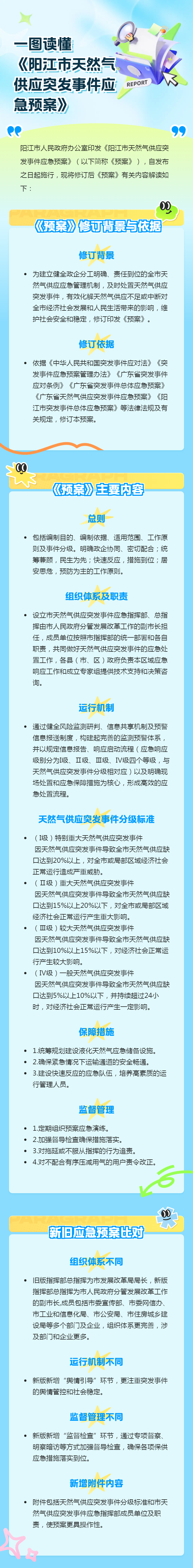 天然氣.jpg